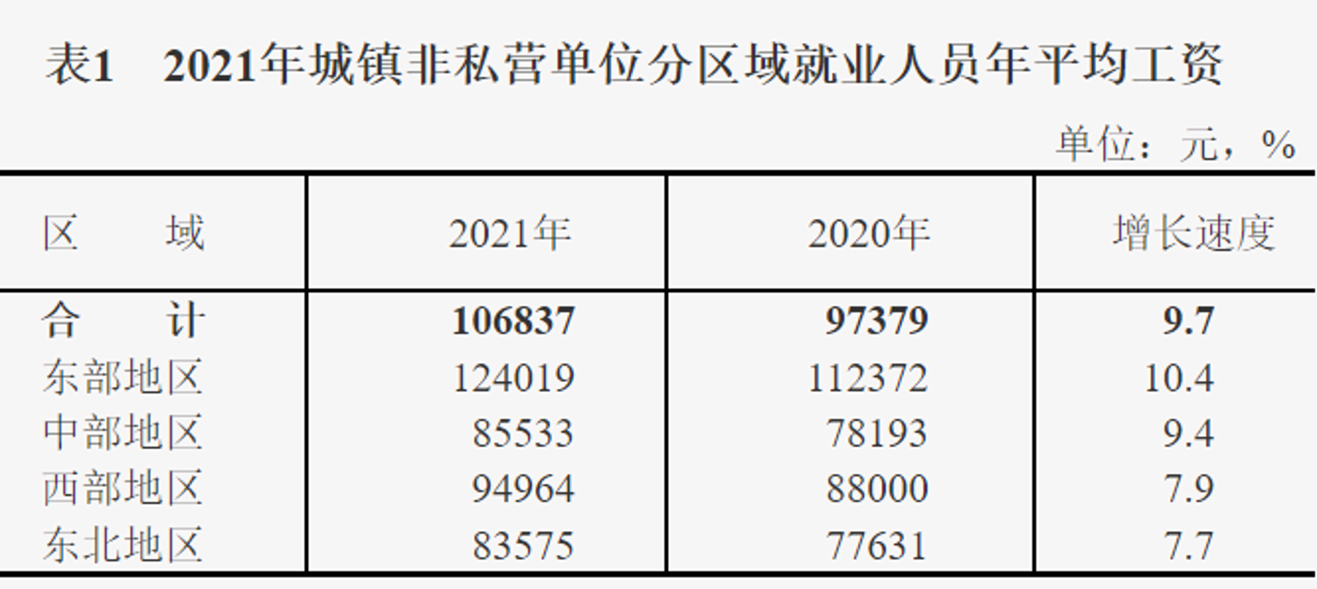 西部饮食平台
